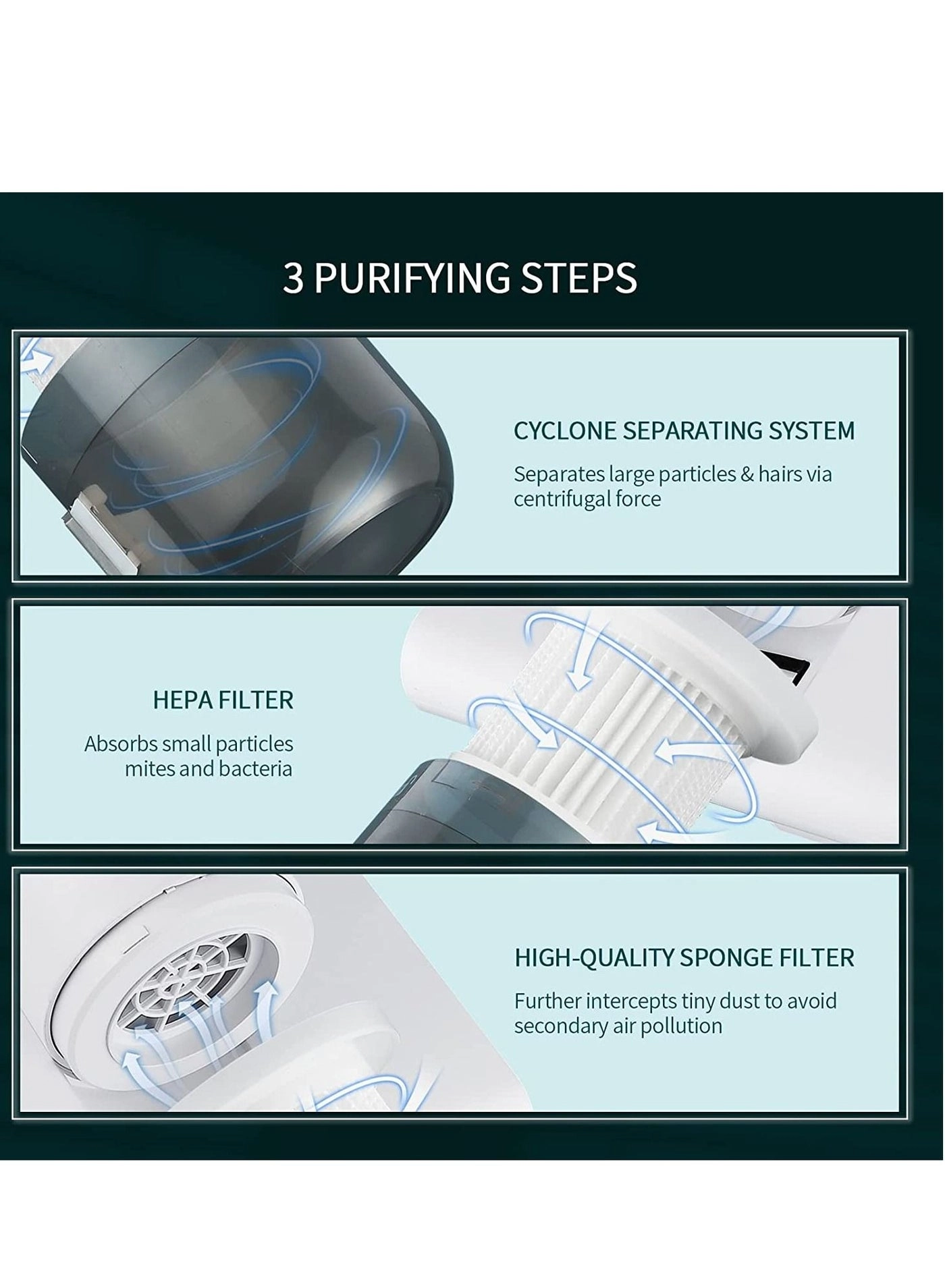 Mini Handheld UV Vacuum Cleaner - 55W