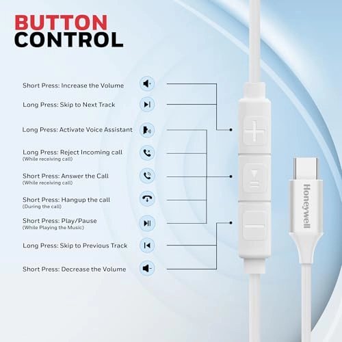 Suono P70 - Wired Earphone