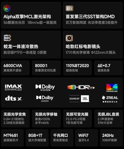 C5 Boundless Master - 6800 CVIA lumen 4096 x 2160 Pixels