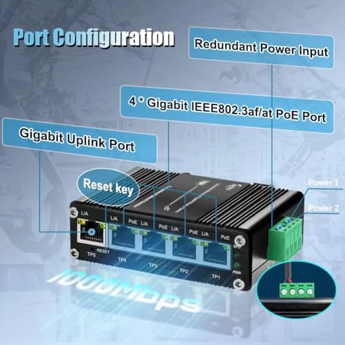 Managed 5-port PoE