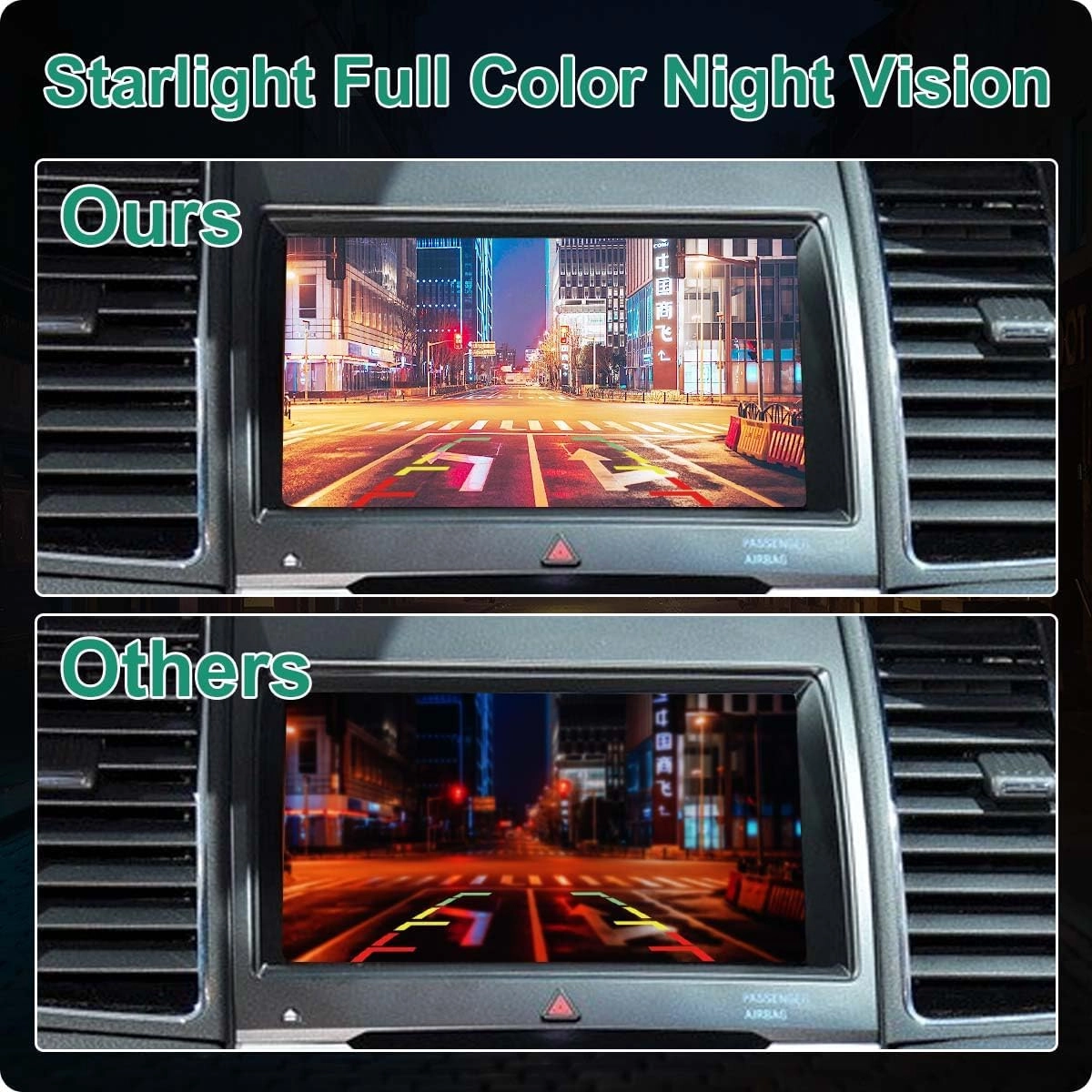 OE Backup Camera - Night vision