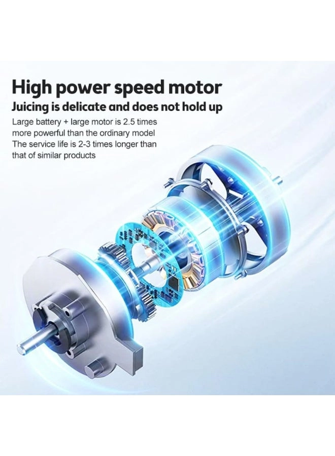 Portable Blender - 15W