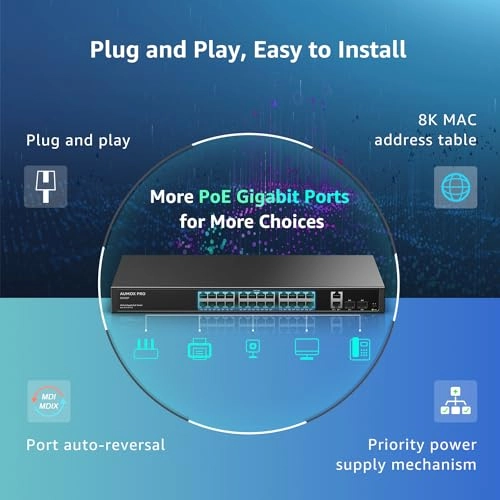 28 Port| 24 PoE+2 Uplink+2 SFP 400W 28-Ports