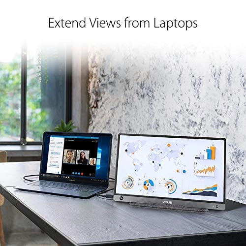 ZenScreen MB16AH - 15.6 inch 1920 X 1080