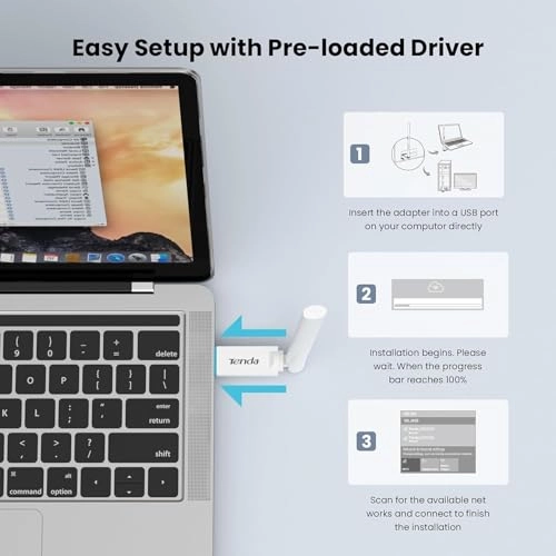 U2 - 2.4GHz USB 2.0 Wi-Fi 6
