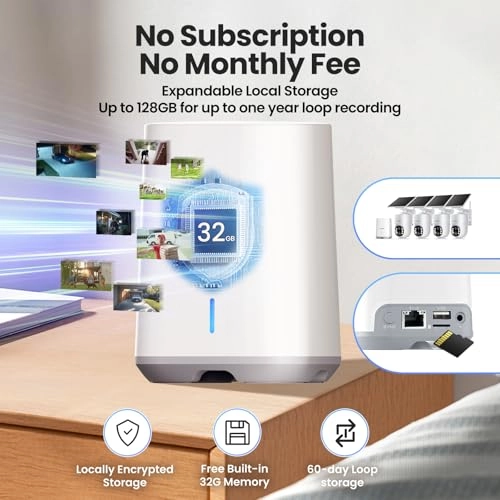 5MP Security Camera