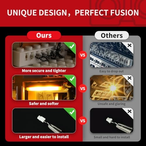 LED Lighting for LEGO Harry Potter Village Hogsmeade 76457