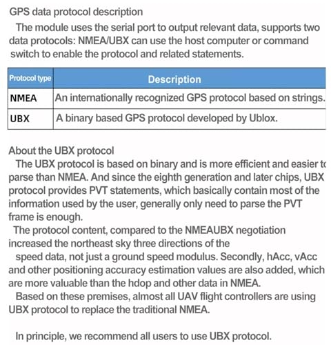 M10 GPS - 1 piece(s)