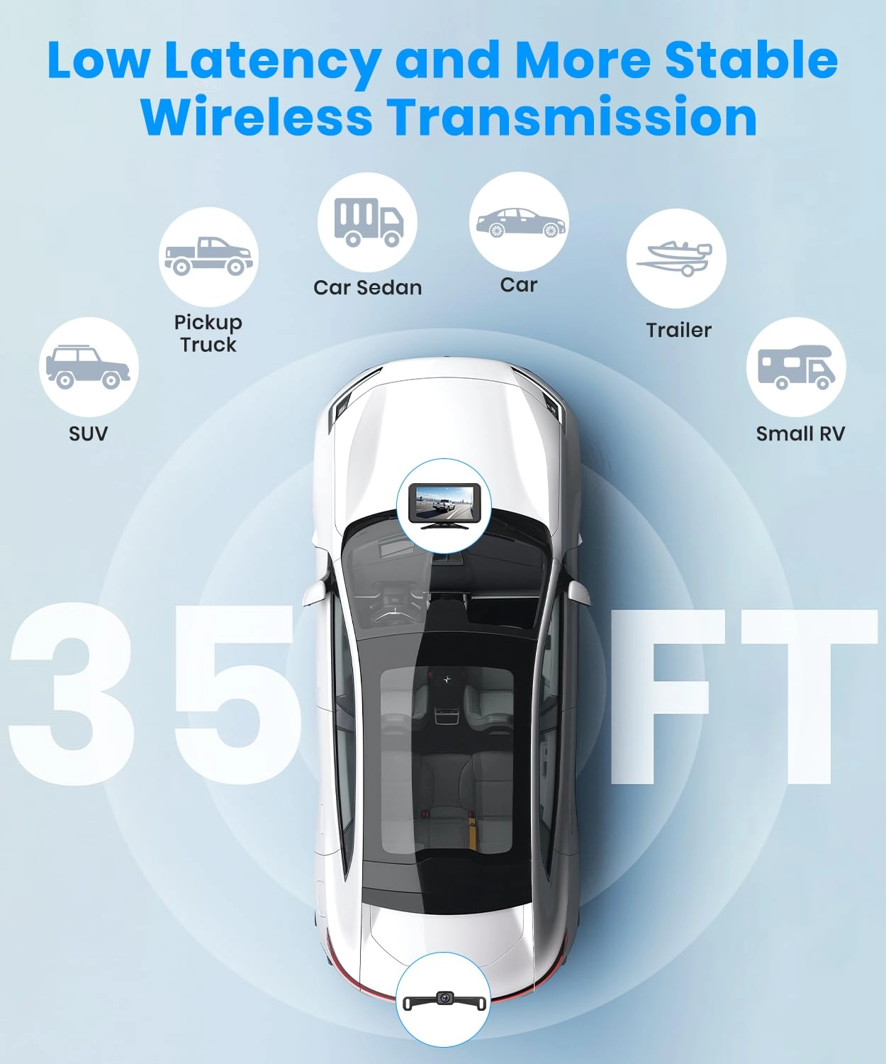 Magnetic Solar Wireless Backup Camera - Night Vision Wireless 1080P