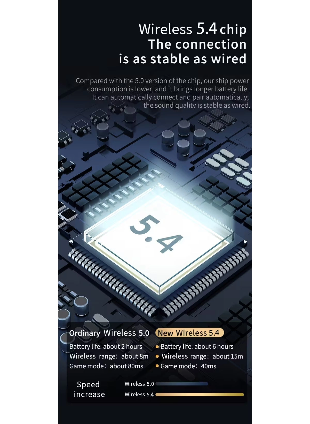 AZ09 - Wireless Earbud