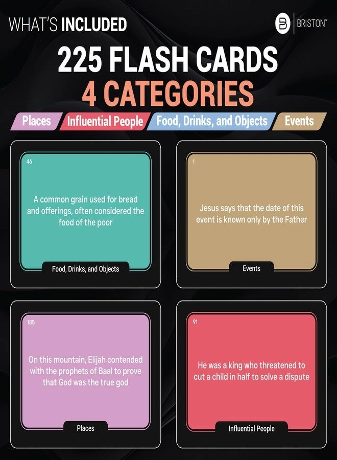 Holy Trivia Bible - Card Game 225 Cards