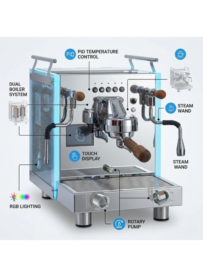 Matrix - Dual Boiler PID Touch Display
