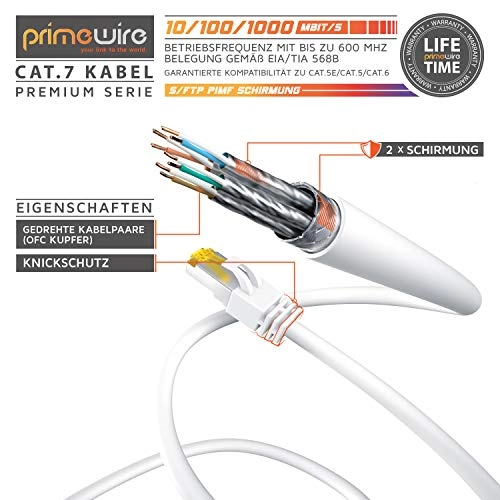CAT 7 Network Cable - 0.5 m