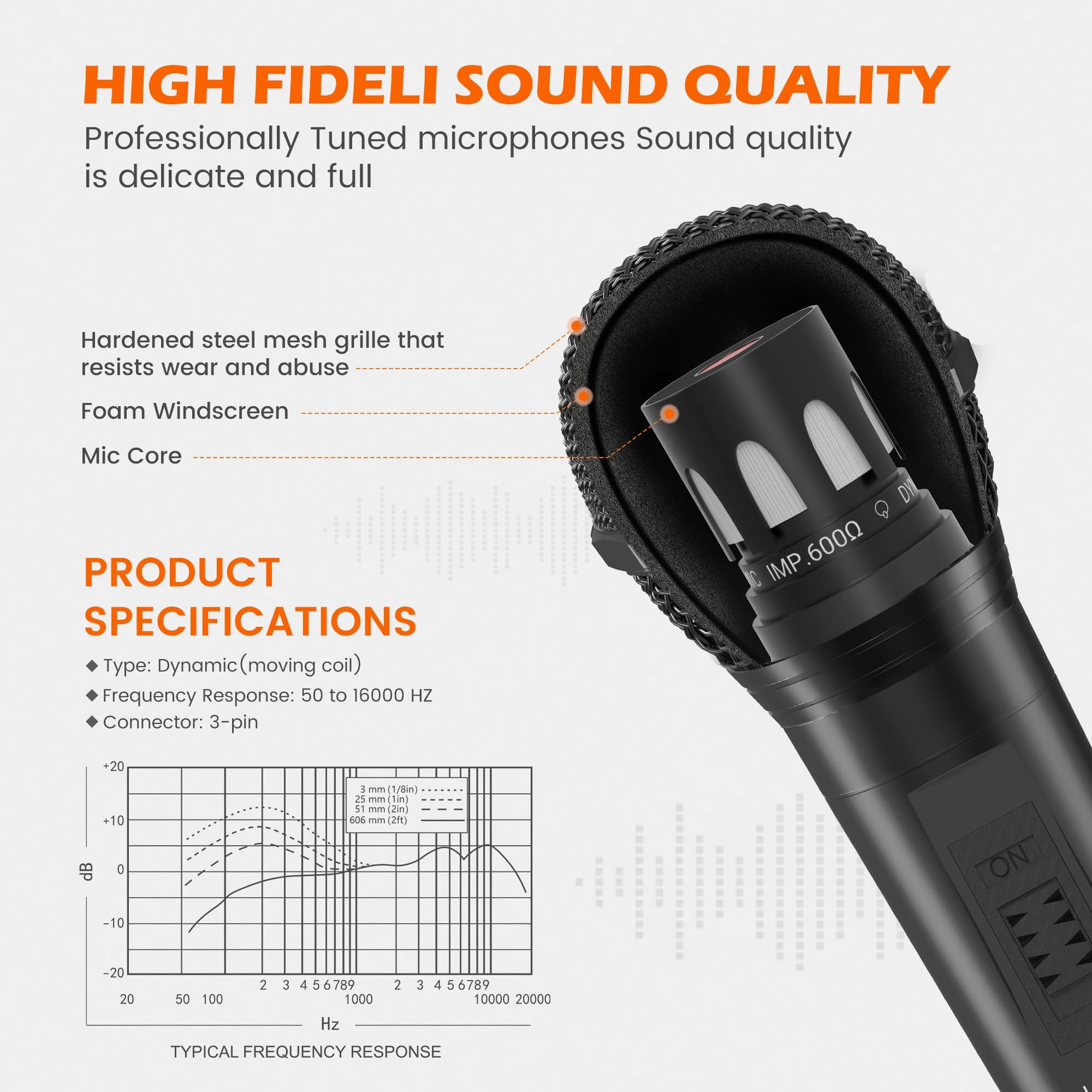 L52 XLR Microphone