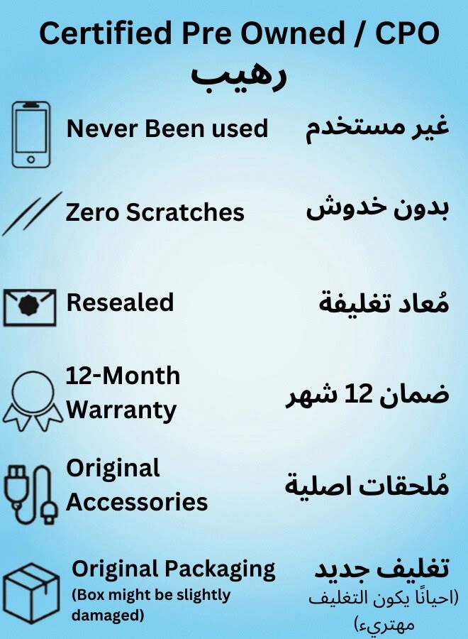 (Renewed) iPhone 11 - 128GB