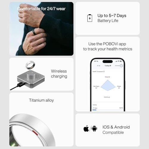 Gen 2 Smart Ring - 24/7 Health Monitoring Heart Rate Sleep