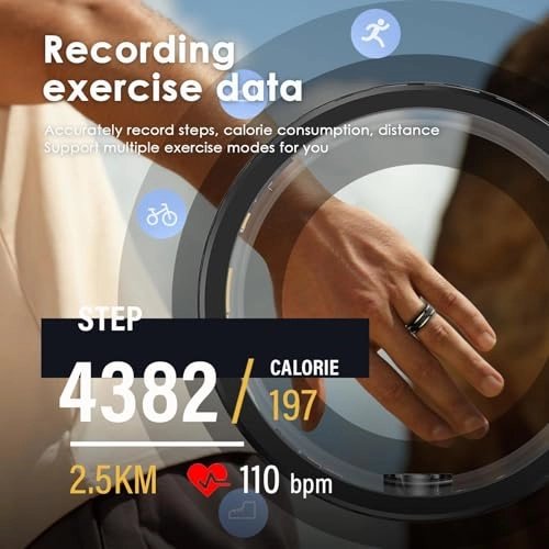 Smart Ring - #9-18.9mm