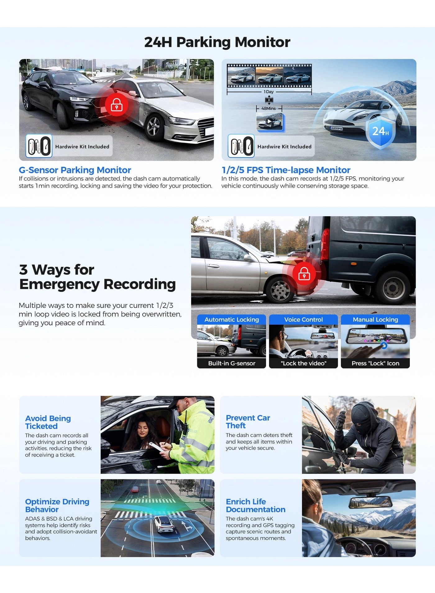 PG17 Max - 4K+2.5K + 64GB TF Card + 3-Lead Type-C USB Hardwire Kit