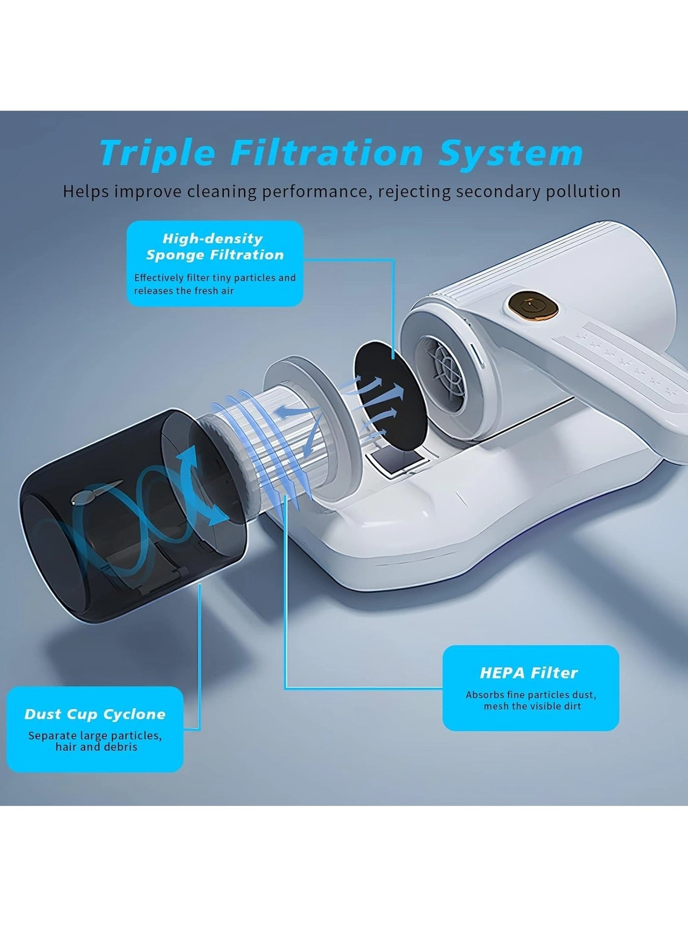 Bed Vacuum Cleaner - UV-C Cordless 55W