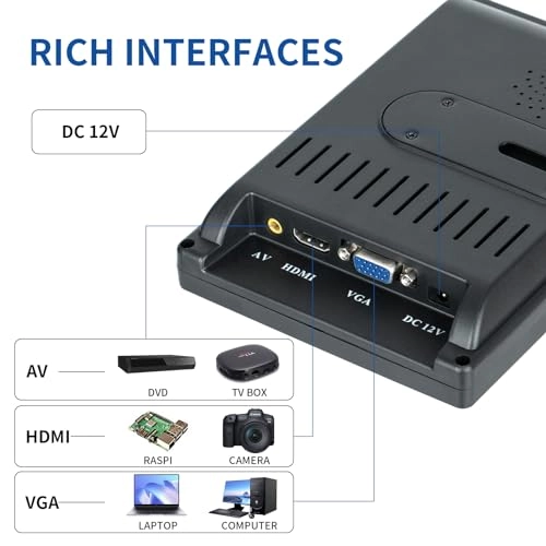 LCD Monitor - 723722197093 7 Inches 1024 x 600 Pixels