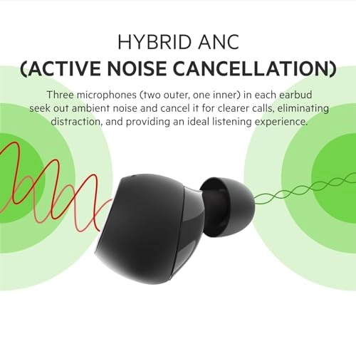 Soundform Flow Wireless Earbuds