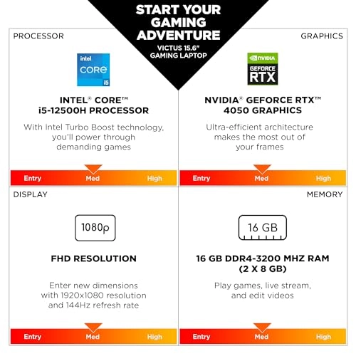 15-fa1040nr - 15.6'' Core i5 16GB DDR4 SSD