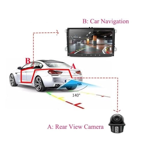 Backup Camera - Night Vision 756 (H) x 504 (V)