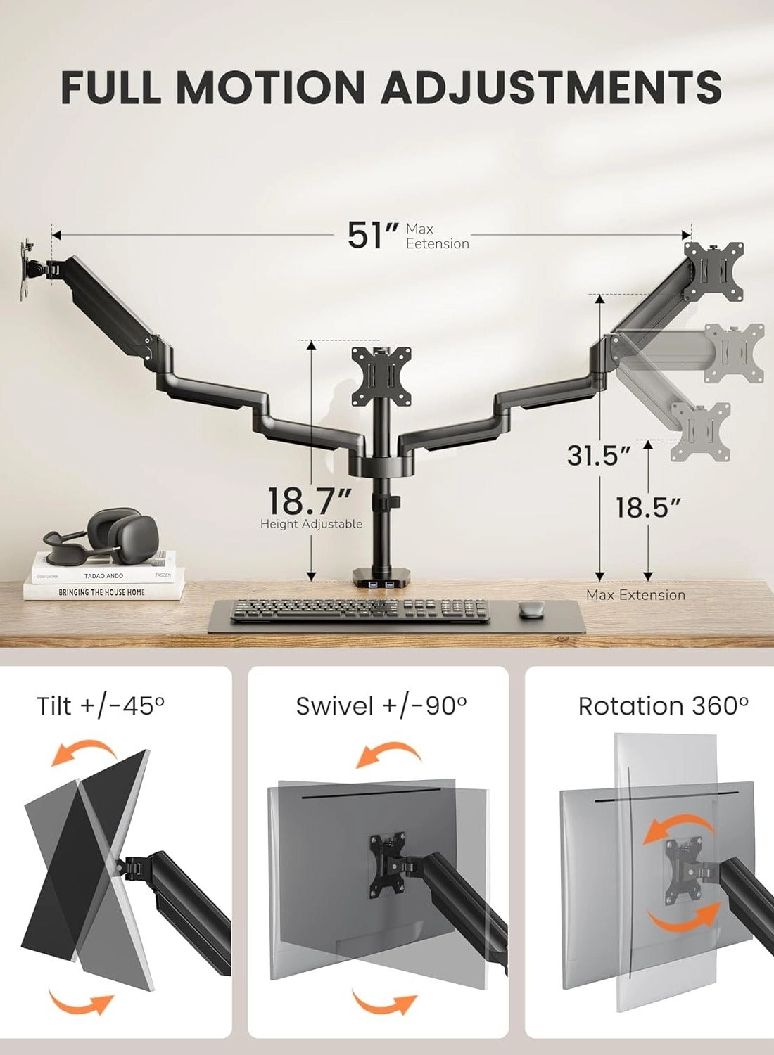 RE5454 - 3 17-27" 75x75mm 100x100mm