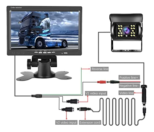 Backup Camera - 720P Night Vision + AHD Monitor - 7 inch Bluetooth