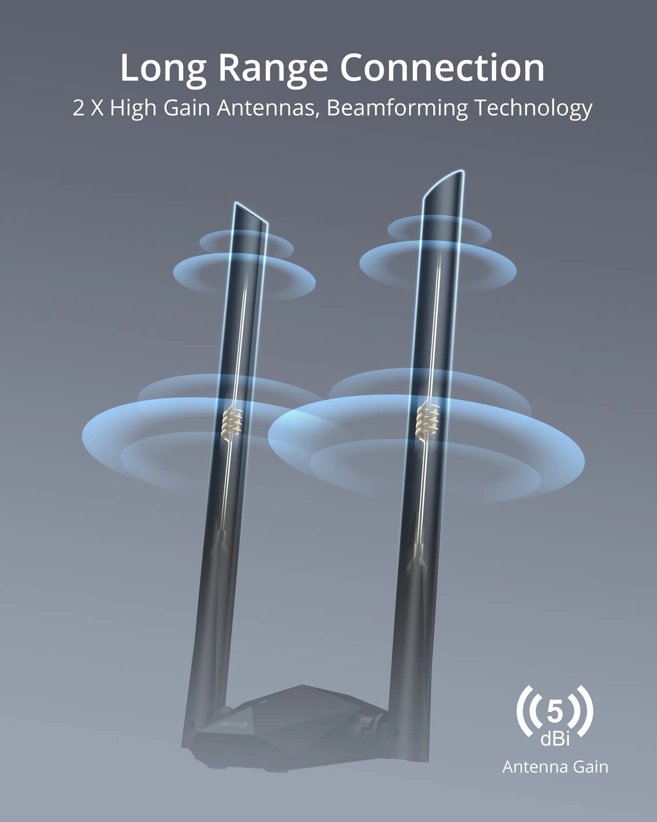 AX1800 - 5GHz/2.4GHz USB Wireless