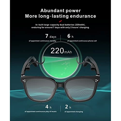Bluetooth Smart Glasses