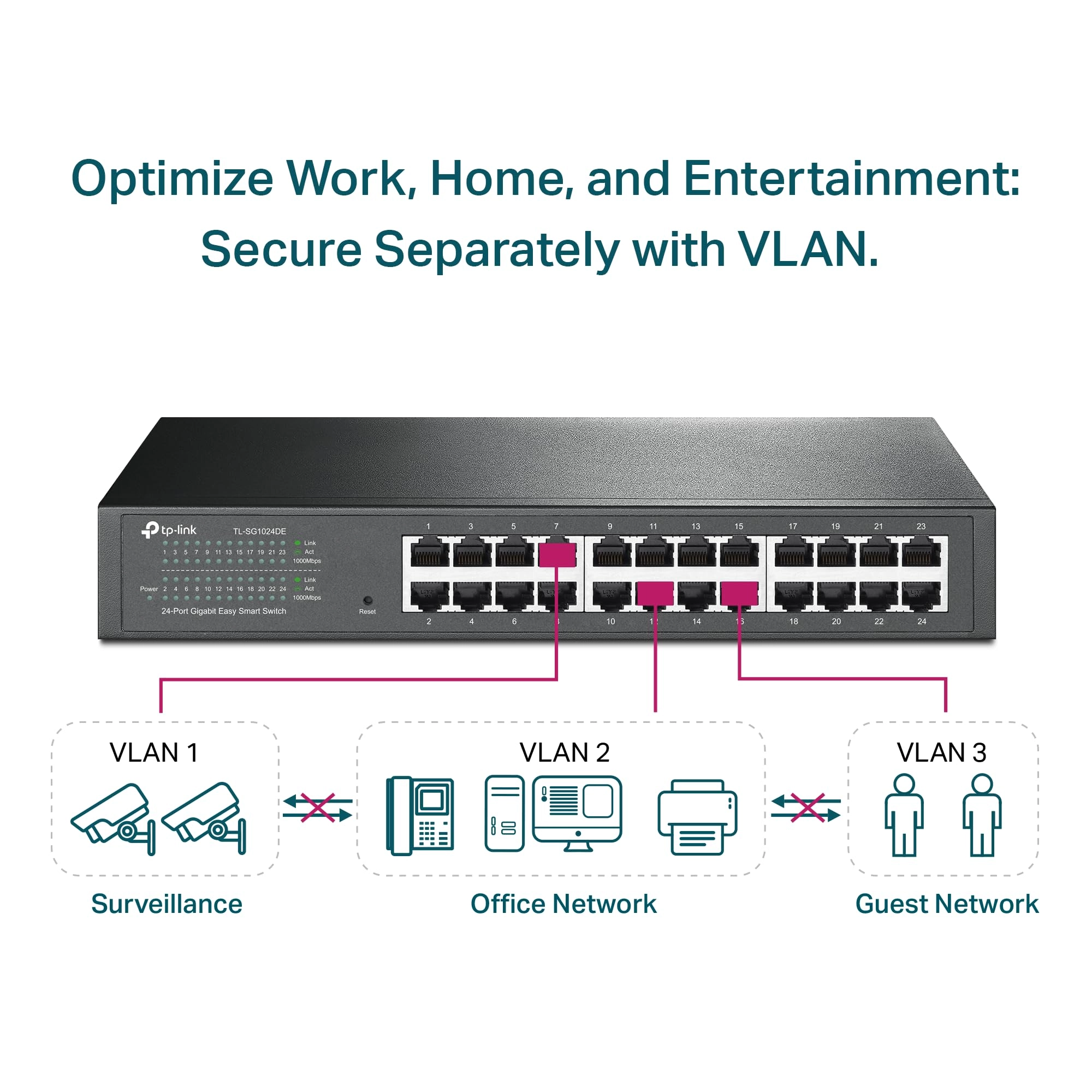 TL-SG1024DE 24-ports
