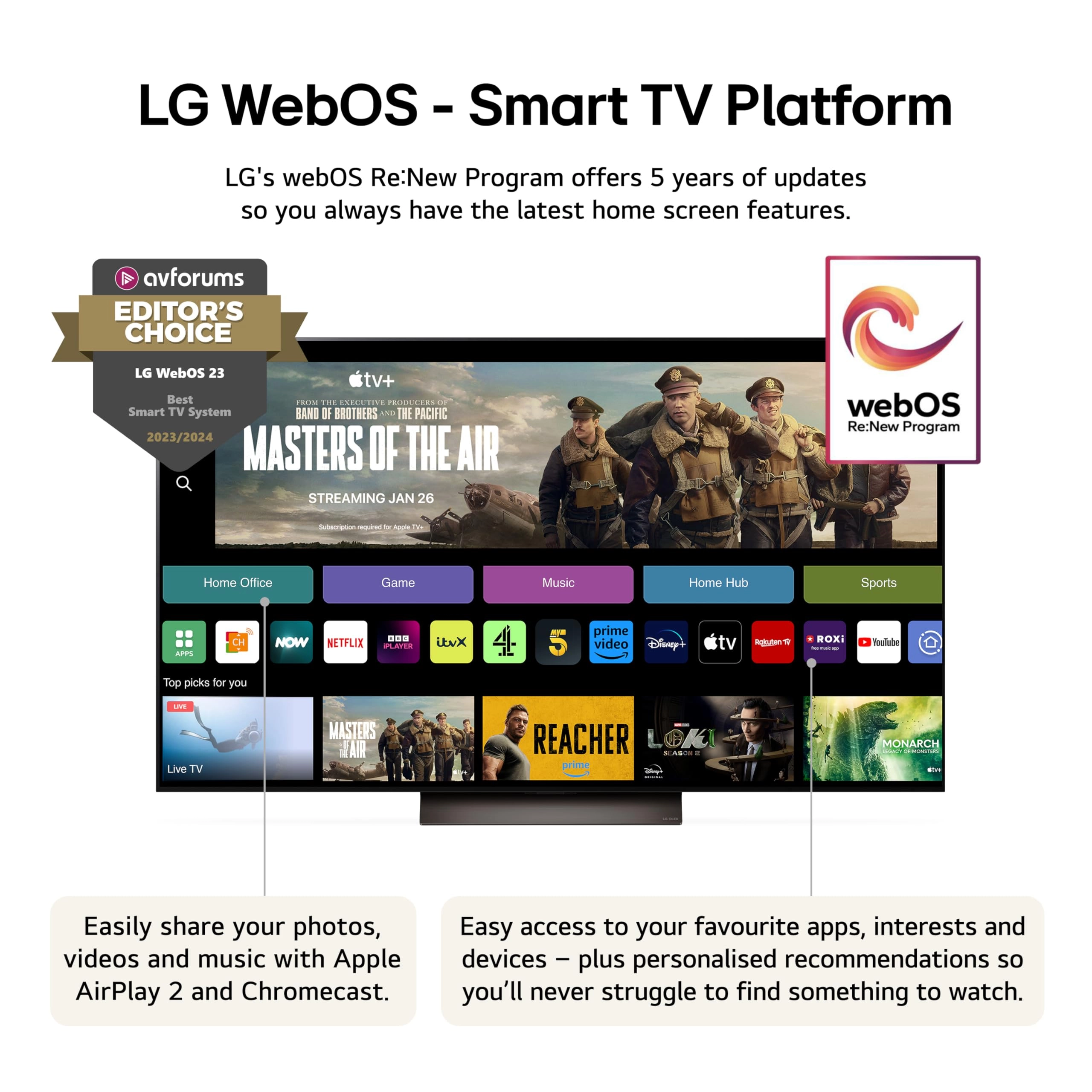 OLED77C45LA + US40TR