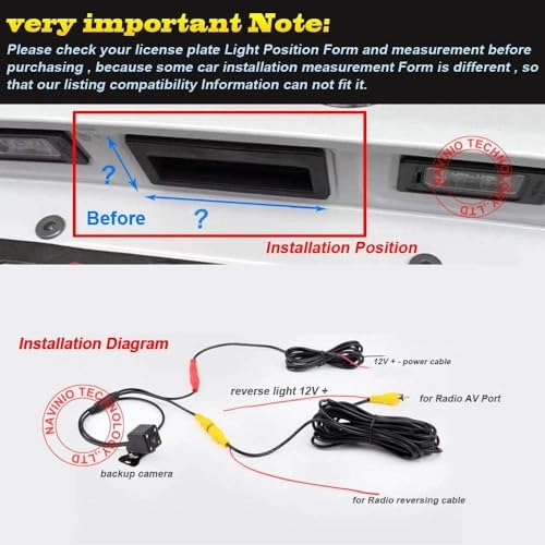Boot Handle Reversing Camera - Night vision 1280 x 720 pixels