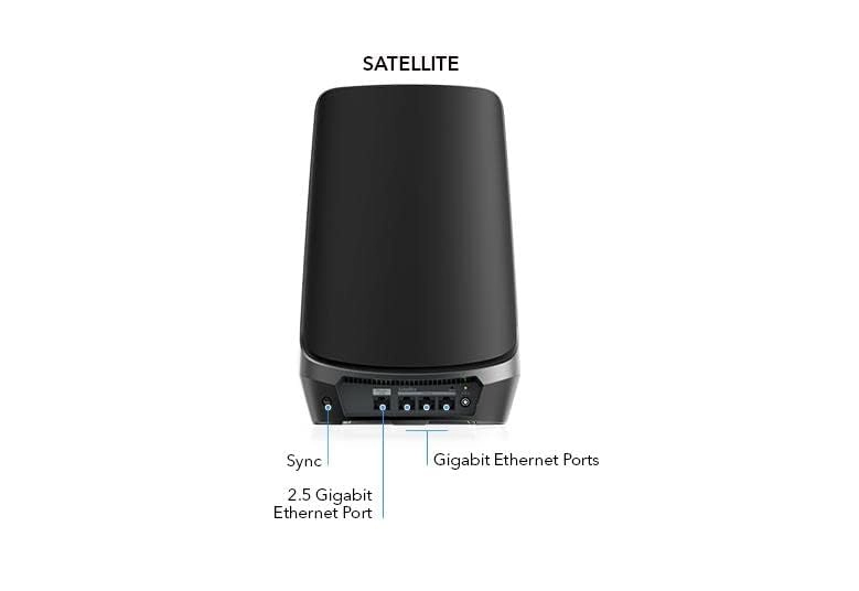 RBSE960B - WiFi 6E