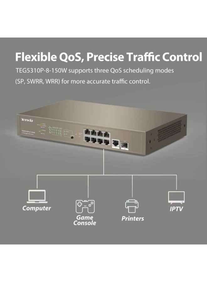 TEG5310P-8-150W 10-ports