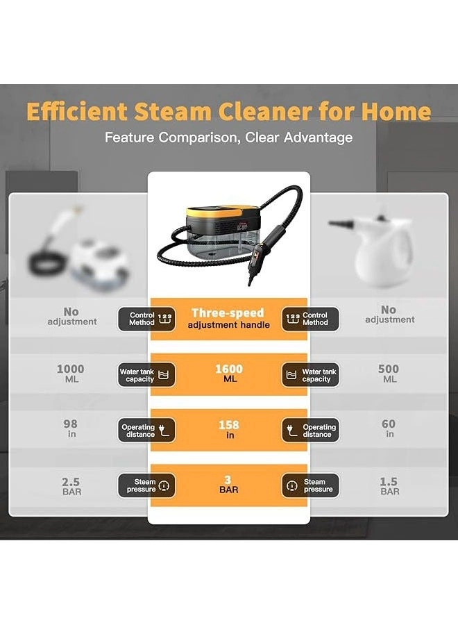 Steam Cleaner - 3BAR 1.69 Quarts