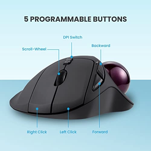 PERIMICE-720 Ergonomic Trackball Mouse - Wireless