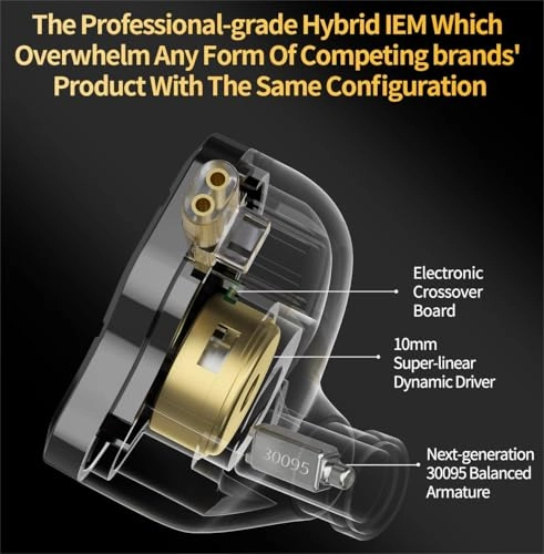 CCZ Melody Wired Earbud