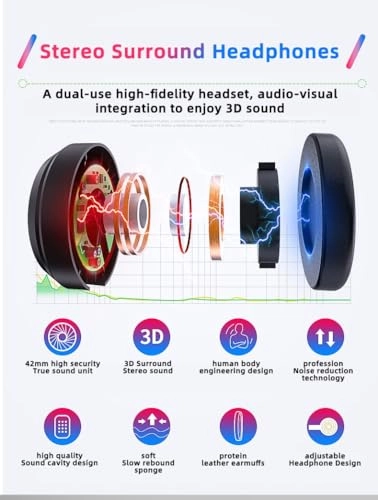 Virtual Reality Headset