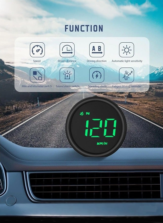 Beauenty Heads Up Display