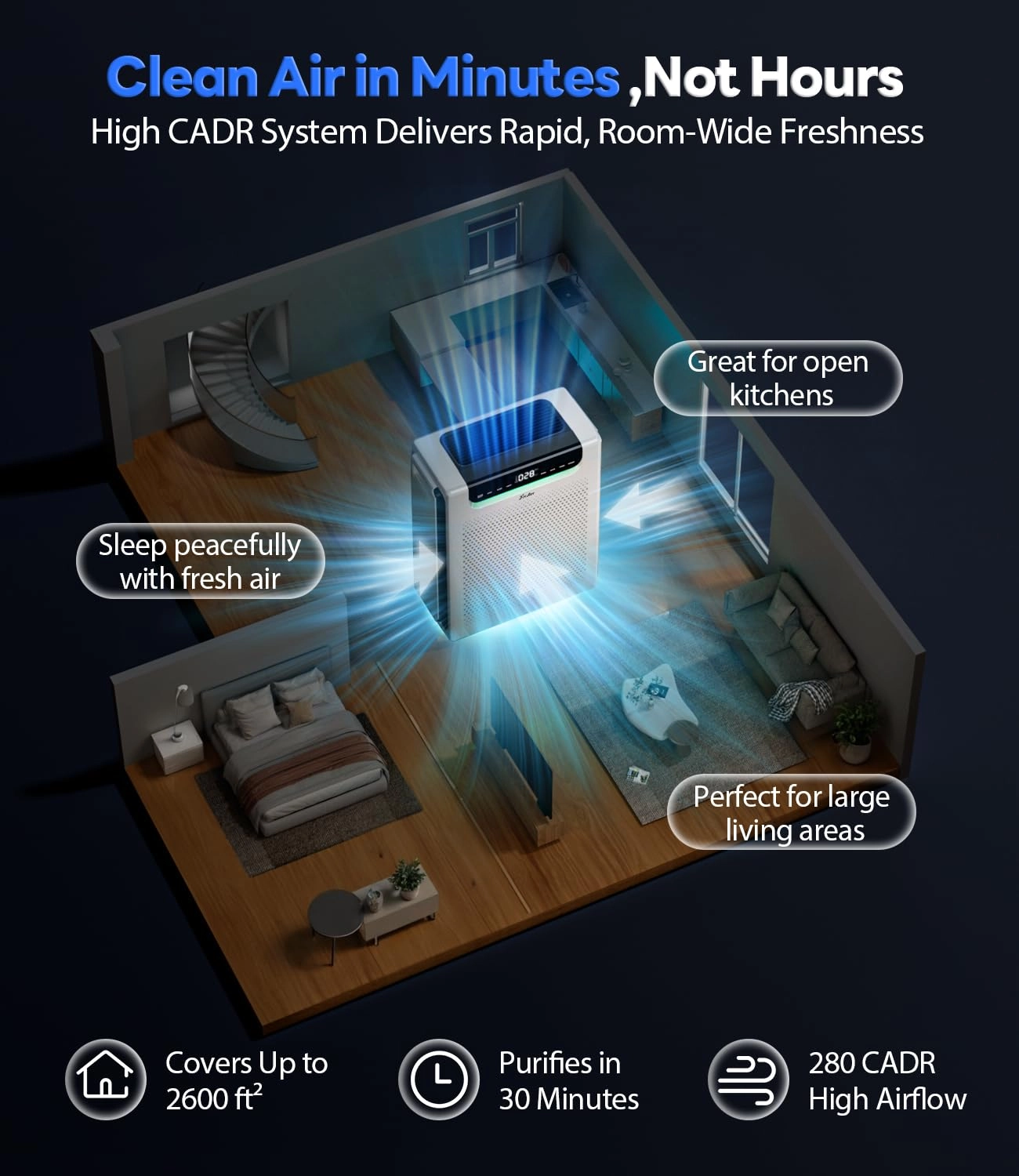 HAP607 - 2600 Ft² 22dB