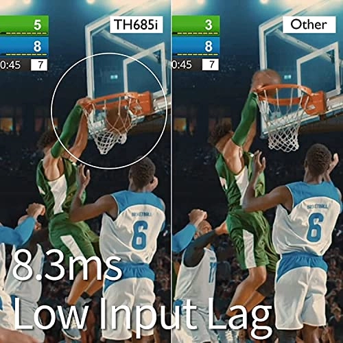 TH685I 3500 Ansi Lumens