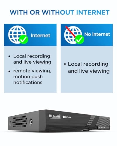 12MP Security Camera System