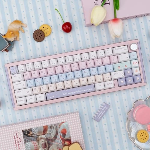 PBT Keycaps - ANSI USB-C