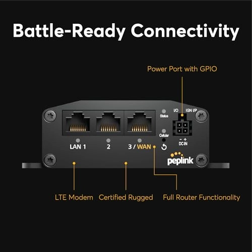 MAX BR1 Mini Core - LTE Wi-Fi 300 Mbps