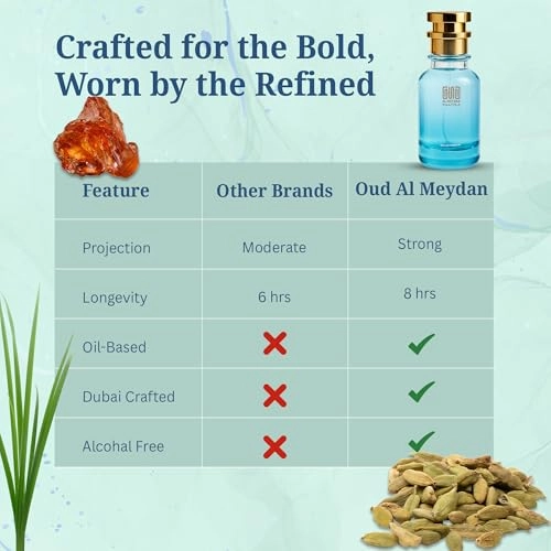 Naarcotyyc Vinnus - 80 ML