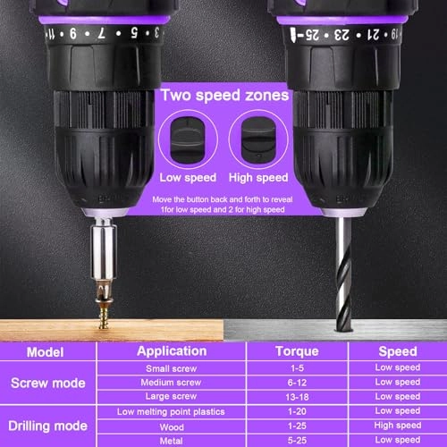 Cordless Drill - 20v 2000mah 25+1 Torque