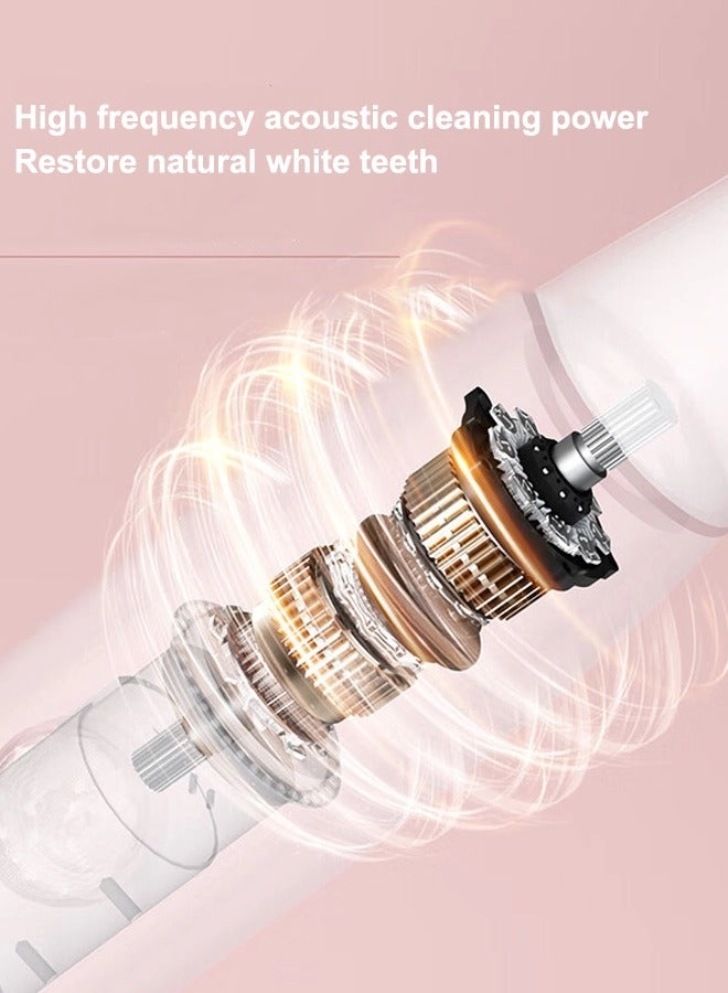 T501 - 31000 times/minute IPX7 Waterproof