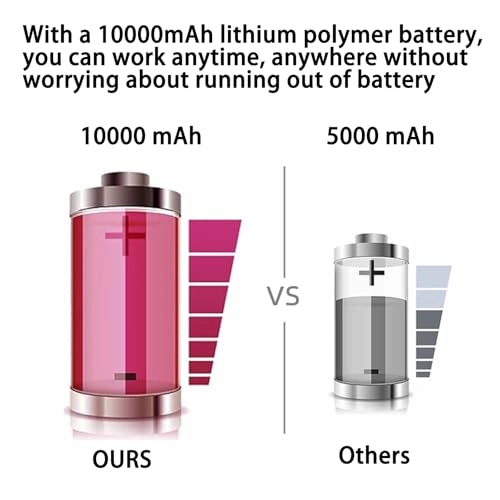 LeadBook T15 - 15.6'' N5095 16GB DDR4 512GB SSD